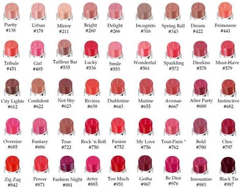 cristian dior lip|Dior lip color chart.